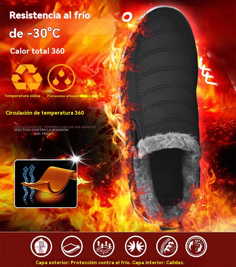 🔥【35-48】Unisexowe Botki Zimowe z Futerkiem, Ciepłe, Wygodne i Antypoślizgowe na Zimno